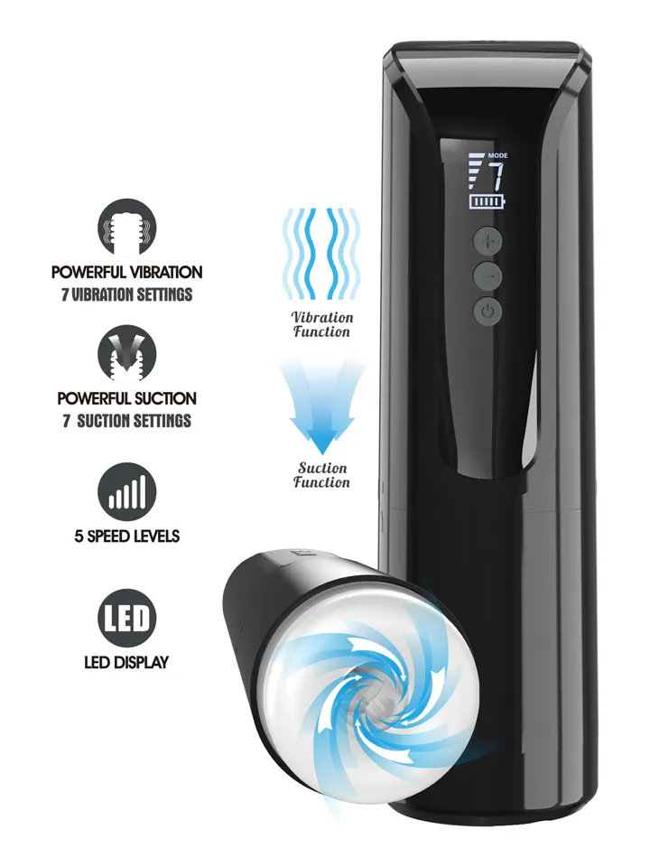 Larissa Suction & Vibration Masturbator Automaattinen masturbaattori